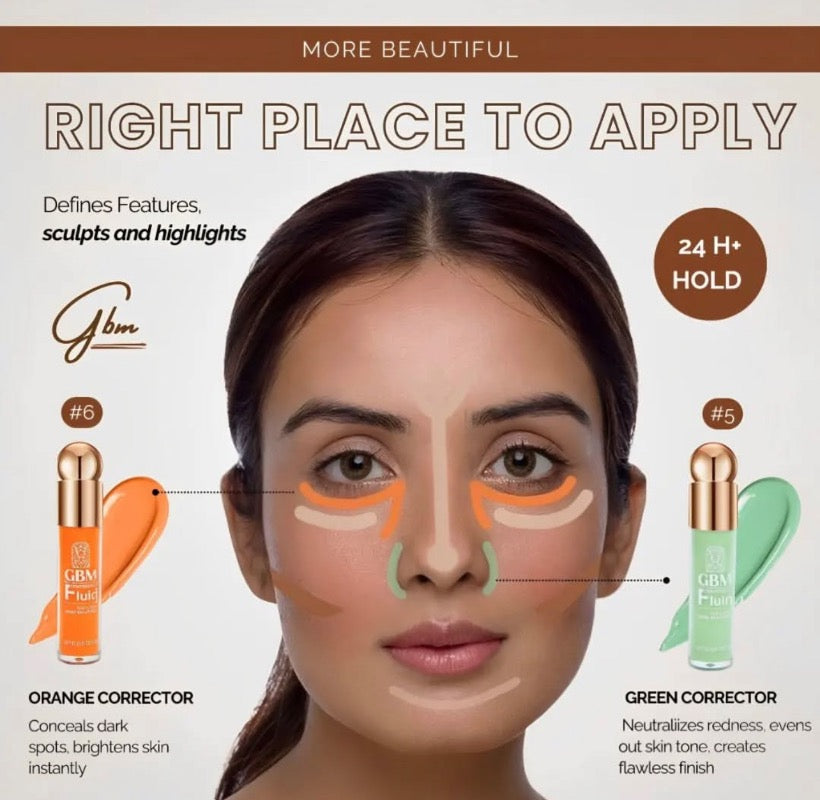 GBM Corrector / Corecteur