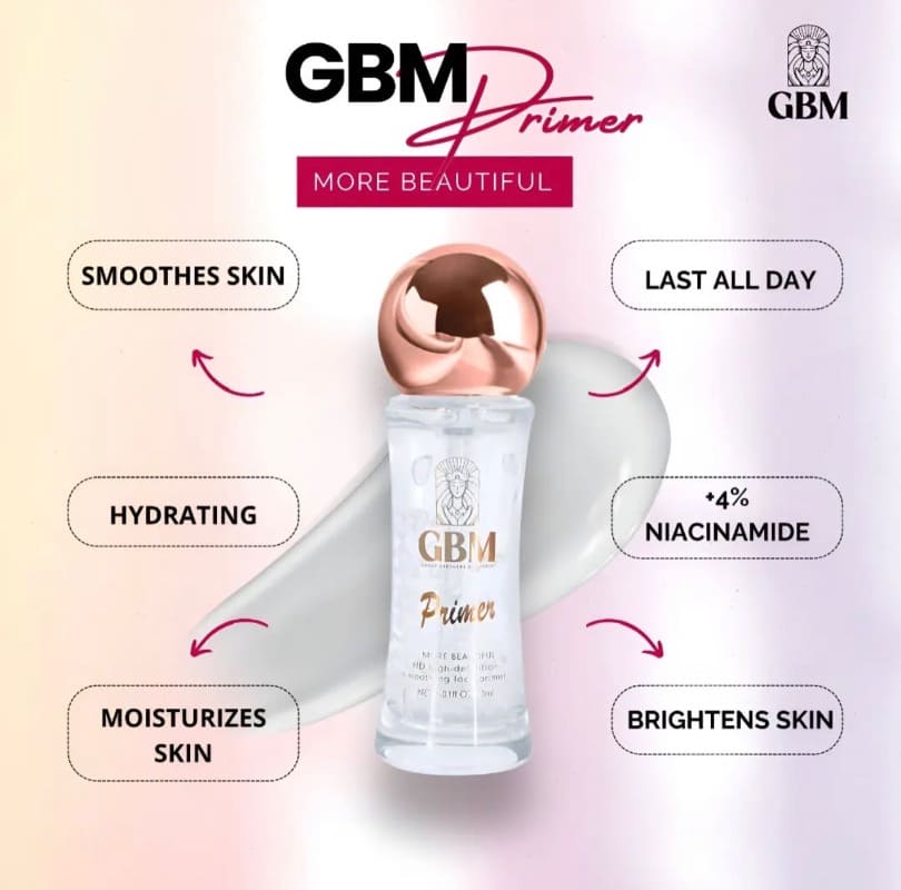 GBM Primer