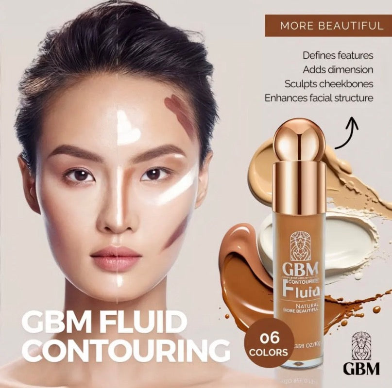 GBM Contour
